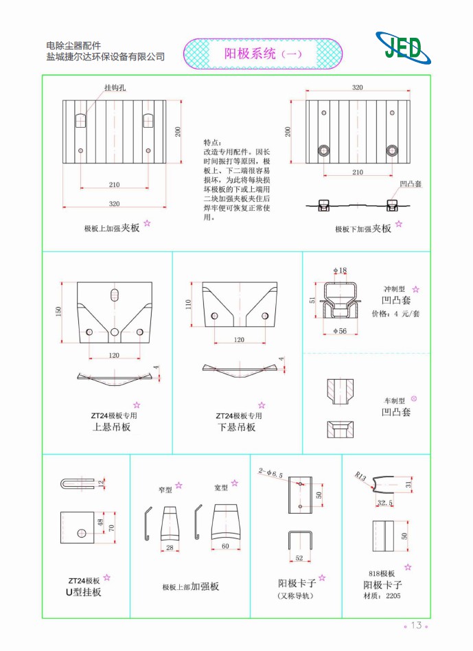阳极系统（一）