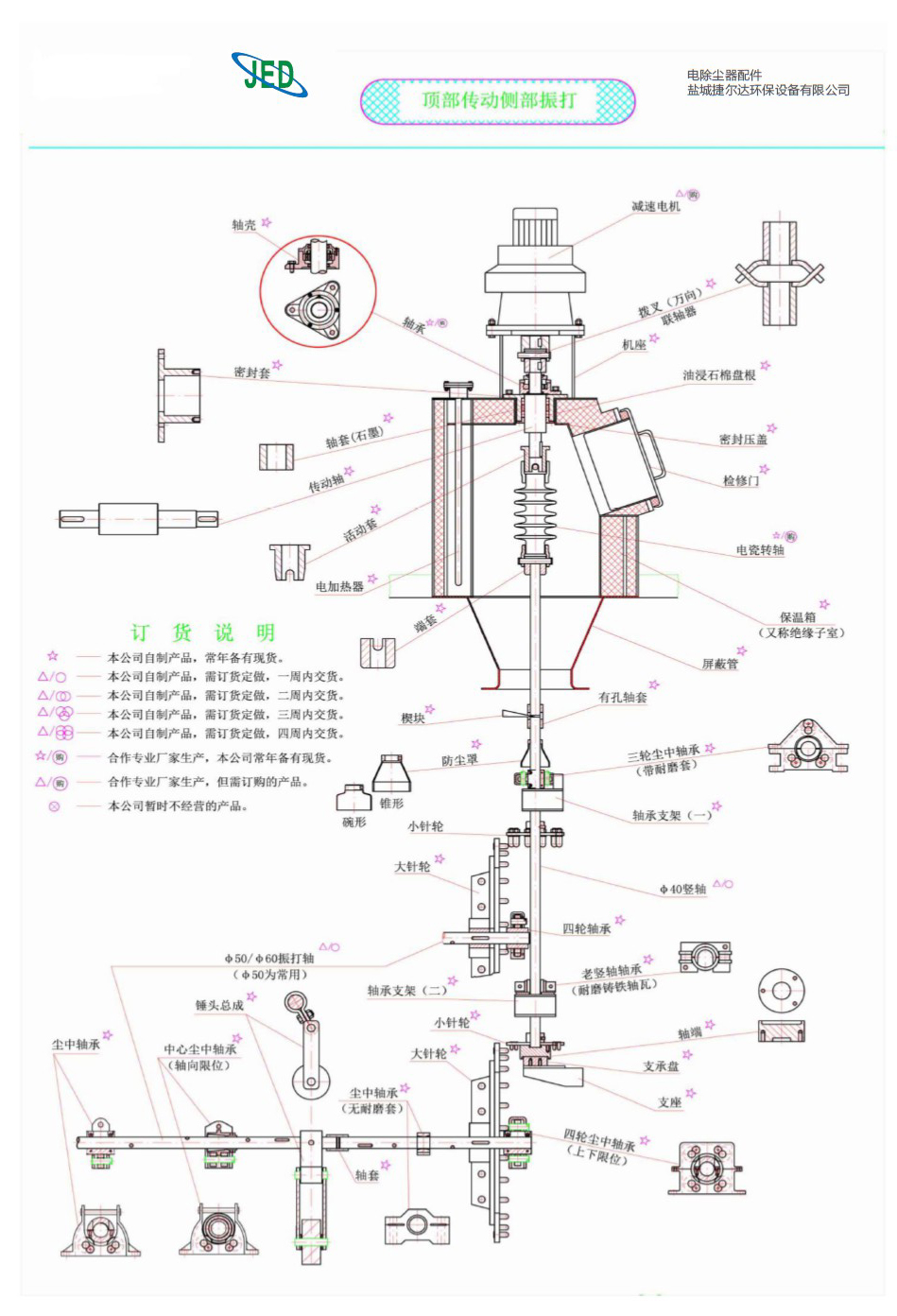 顶部传动侧部振打